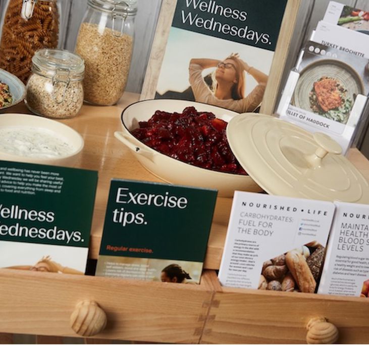 Wellness Wednesday